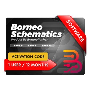 12Borneo1 user renewal